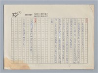 主要名稱：客家人墾殖苗栗地區 陳運棟/劃一題名：扁擔專家——苗栗文學讀本（三）圖檔，第6張，共6張