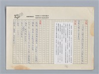 主要名稱：珠峰三十六小時風雲 張致遠/劃一題名：扁擔專家——苗栗文學讀本（三）圖檔，第7張，共8張