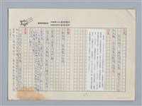主要名稱：你看見都柏林了嗎？ 張典婉/劃一題名：扁擔專家——苗栗文學讀本（三）圖檔，第2張，共3張