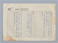 主要名稱：小說的極限和極限小說 柏谷/副題名：附羅蘭．巴特作品及俳句改寫/劃一題名：扁擔專家——苗栗文學讀本（三）圖檔，第13張，共13張