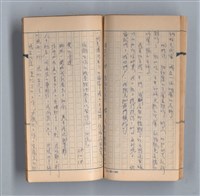 主要名稱：《58年》（1969年）第3號圖檔，第30張，共52張