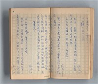 主要名稱：《莫渝札記》第3號圖檔，第20張，共56張