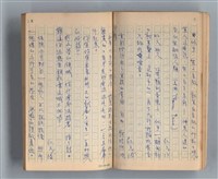 主要名稱：《莫渝札記》第3號圖檔，第21張，共56張