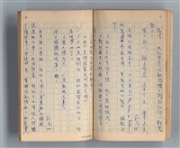 主要名稱：《莫渝札記》第3號圖檔，第22張，共56張