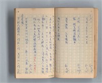 主要名稱：《莫渝札記》第3號圖檔，第24張，共56張