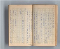 主要名稱：《莫渝札記》第3號圖檔，第27張，共56張