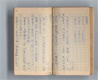 主要名稱：《莫渝札記》第3號圖檔，第39張，共56張