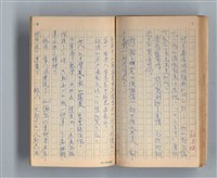 主要名稱：《莫渝札記》第3號圖檔，第40張，共56張