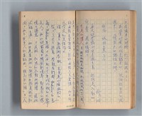 主要名稱：《莫渝札記》第3號圖檔，第41張，共56張