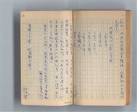 主要名稱：《莫渝札記》第3號圖檔，第50張，共56張