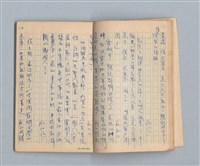 主要名稱：《莫渝札記》第5號圖檔，第13張，共55張