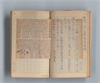 主要名稱：《莫渝札記》第5號圖檔，第27張，共55張