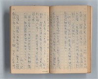 主要名稱：《莫渝札記》第5號圖檔，第31張，共55張