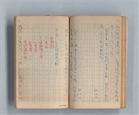 主要名稱：《莫渝札記》第5號圖檔，第38張，共55張