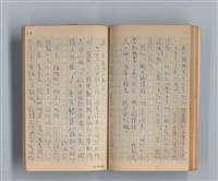 主要名稱：《莫渝札記》第5號圖檔，第40張，共55張