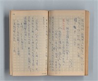 主要名稱：《莫渝札記》第5號圖檔，第43張，共55張