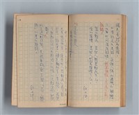 主要名稱：《莫渝札記》第5號圖檔，第50張，共55張