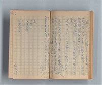 主要名稱：《莫渝札記》第5號圖檔，第51張，共55張