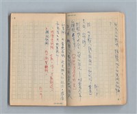 主要名稱：《莫渝札記》第6號/副題名：書劔飄零錄圖檔，第8張，共59張
