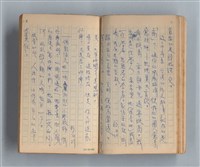 主要名稱：《莫渝札記》第6號/副題名：書劔飄零錄圖檔，第25張，共59張