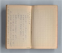 主要名稱：《莫渝札記》第7號圖檔，第3張，共59張