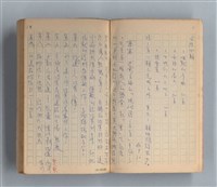 主要名稱：《莫渝札記》第7號圖檔，第4張，共59張