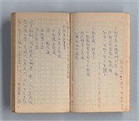 主要名稱：《莫渝札記》第7號圖檔，第6張，共59張