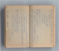 主要名稱：《莫渝札記》第7號圖檔，第16張，共59張