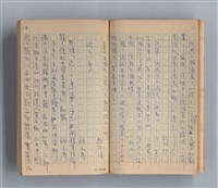 主要名稱：《莫渝札記》第7號圖檔，第22張，共59張