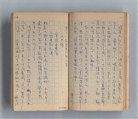 主要名稱：《莫渝札記》第7號圖檔，第26張，共59張