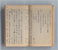 主要名稱：《莫渝札記》第7號圖檔，第27張，共59張