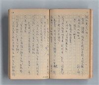 主要名稱：《莫渝札記》第7號圖檔，第28張，共59張