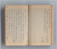 主要名稱：《莫渝札記》第7號圖檔，第29張，共59張