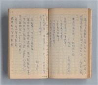 主要名稱：《莫渝札記》第7號圖檔，第32張，共59張