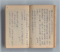 主要名稱：《莫渝札記》第7號圖檔，第35張，共59張