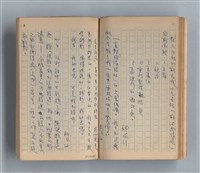 主要名稱：《莫渝札記》第7號圖檔，第36張，共59張