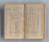 主要名稱：《莫渝札記》第7號圖檔，第42張，共59張