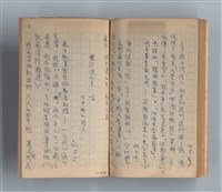 主要名稱：《莫渝札記》第7號圖檔，第45張，共59張