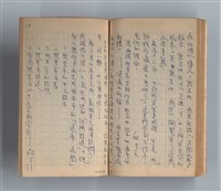 主要名稱：《莫渝札記》第7號圖檔，第46張，共59張