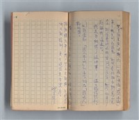 主要名稱：《莫渝札記》第7號圖檔，第54張，共59張