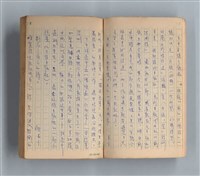 主要名稱：《莫渝札記》第8號圖檔，第4張，共55張