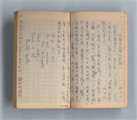 主要名稱：《莫渝札記》第8號圖檔，第7張，共55張