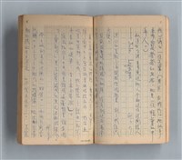 主要名稱：《莫渝札記》第8號圖檔，第8張，共55張