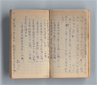 主要名稱：《莫渝札記》第8號圖檔，第13張，共55張