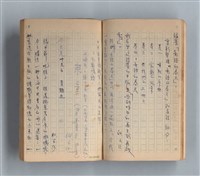 主要名稱：《莫渝札記》第8號圖檔，第14張，共55張