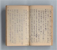 主要名稱：《莫渝札記》第8號圖檔，第16張，共55張