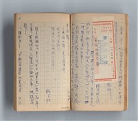 主要名稱：《莫渝札記》第8號圖檔，第22張，共55張