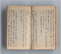 主要名稱：《莫渝札記》第8號圖檔，第23張，共55張