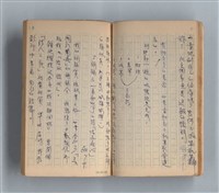 主要名稱：《莫渝札記》第8號圖檔，第24張，共55張