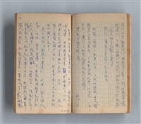 主要名稱：《莫渝札記》第8號圖檔，第26張，共55張